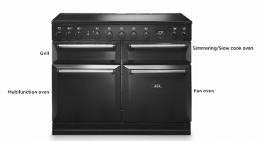AGA Masterchef Deluxe 110