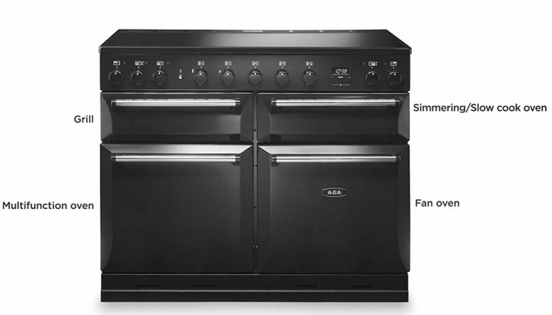 AGA Masterchef Deluxe 110